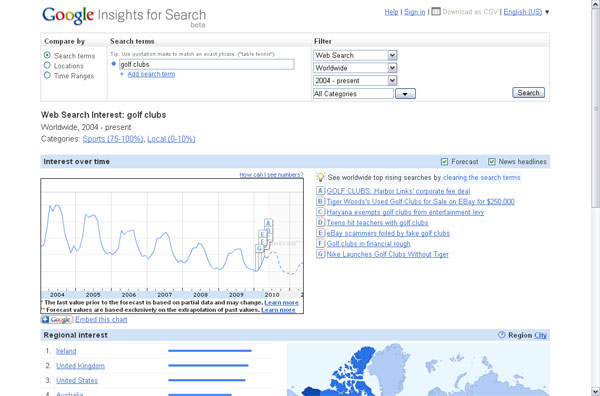 Google Insights for Search